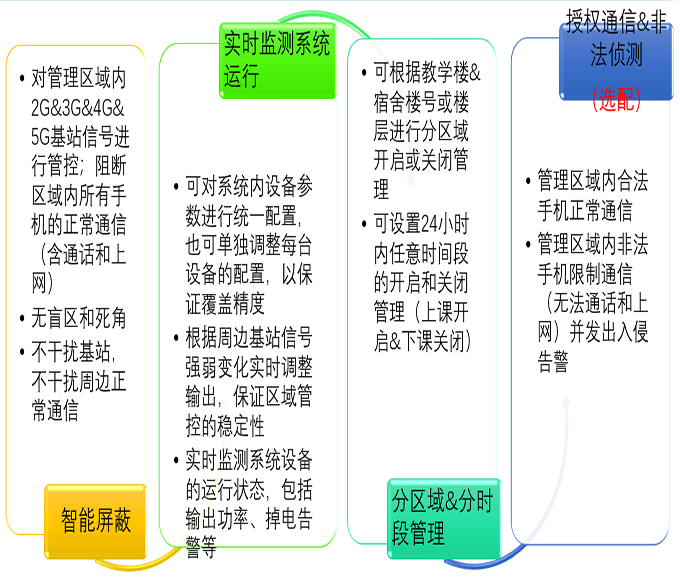 西宁图1